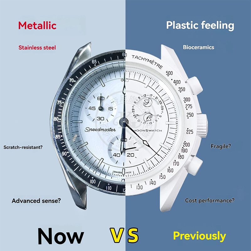 Paslanmaz Çelik Ay Saati Kasas - Omega Watch Speedmaster incelemesi ve fiyatı
