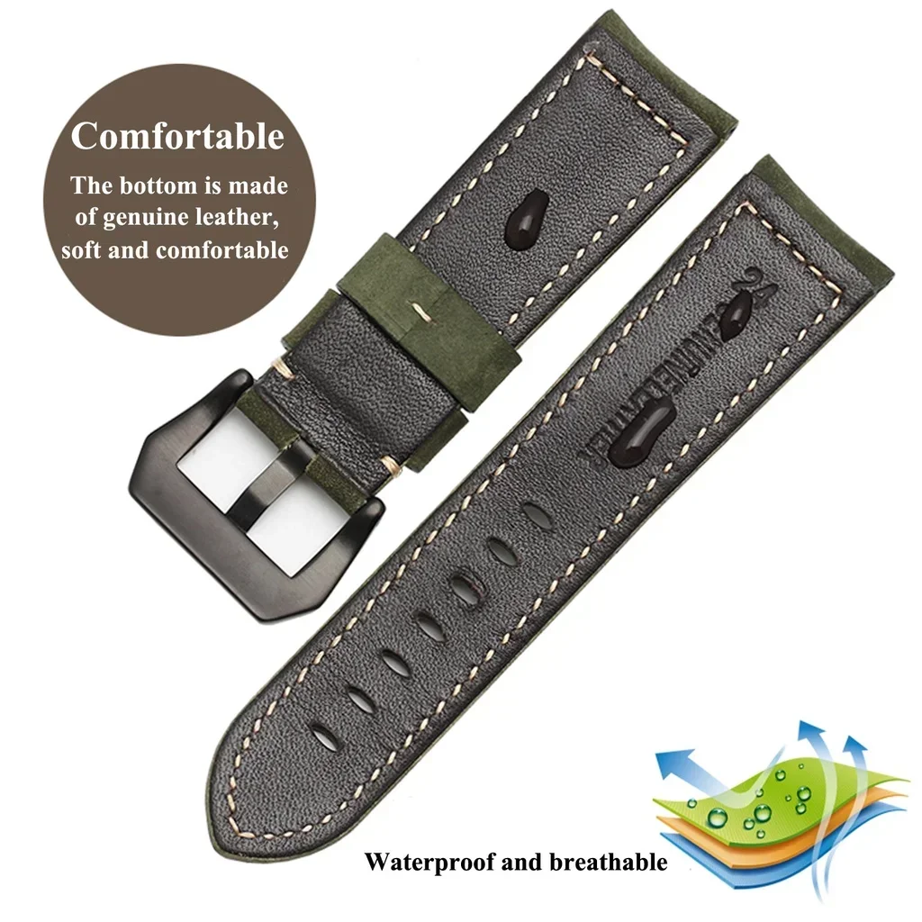 Hızlı Bırakma Deri Kayışlar Bl - Leather Strap Quick Release incelemesi ve fiyatı